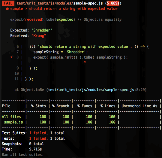 Console output for failing unit test: "sample should return a string with expected value"